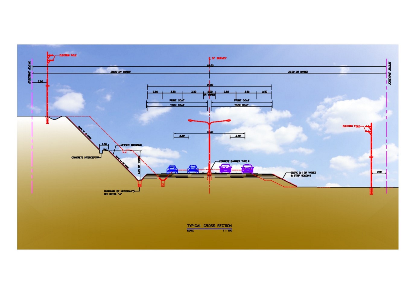 รูปแบบการพัฒนาโครงการ